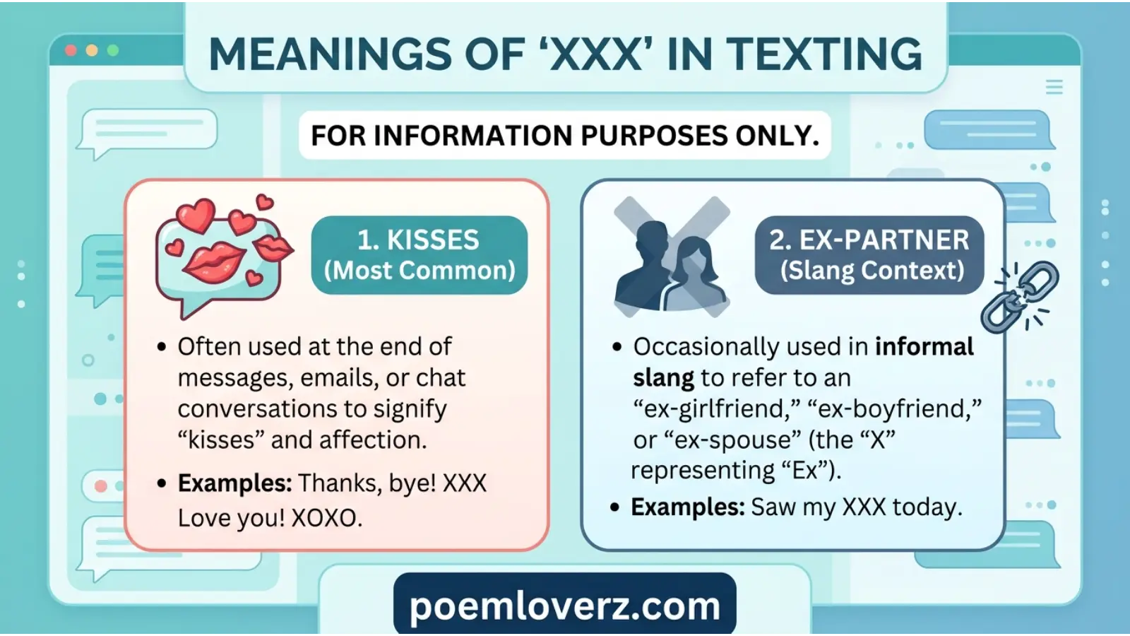 XXX Meaning in Text