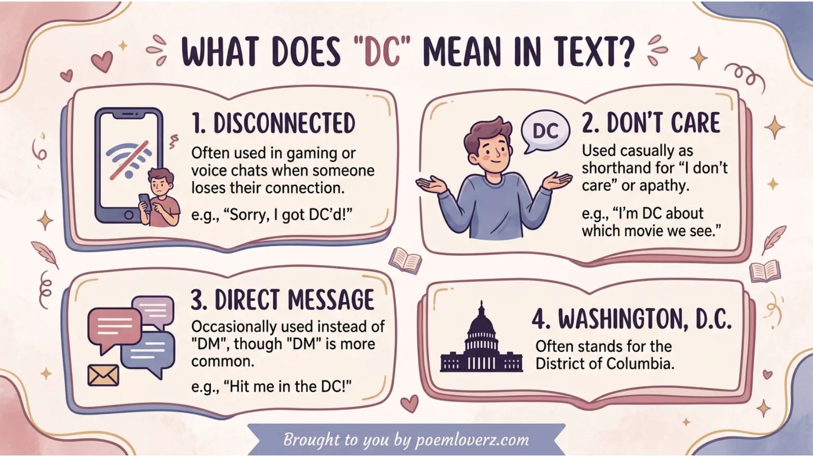 dc mean in text