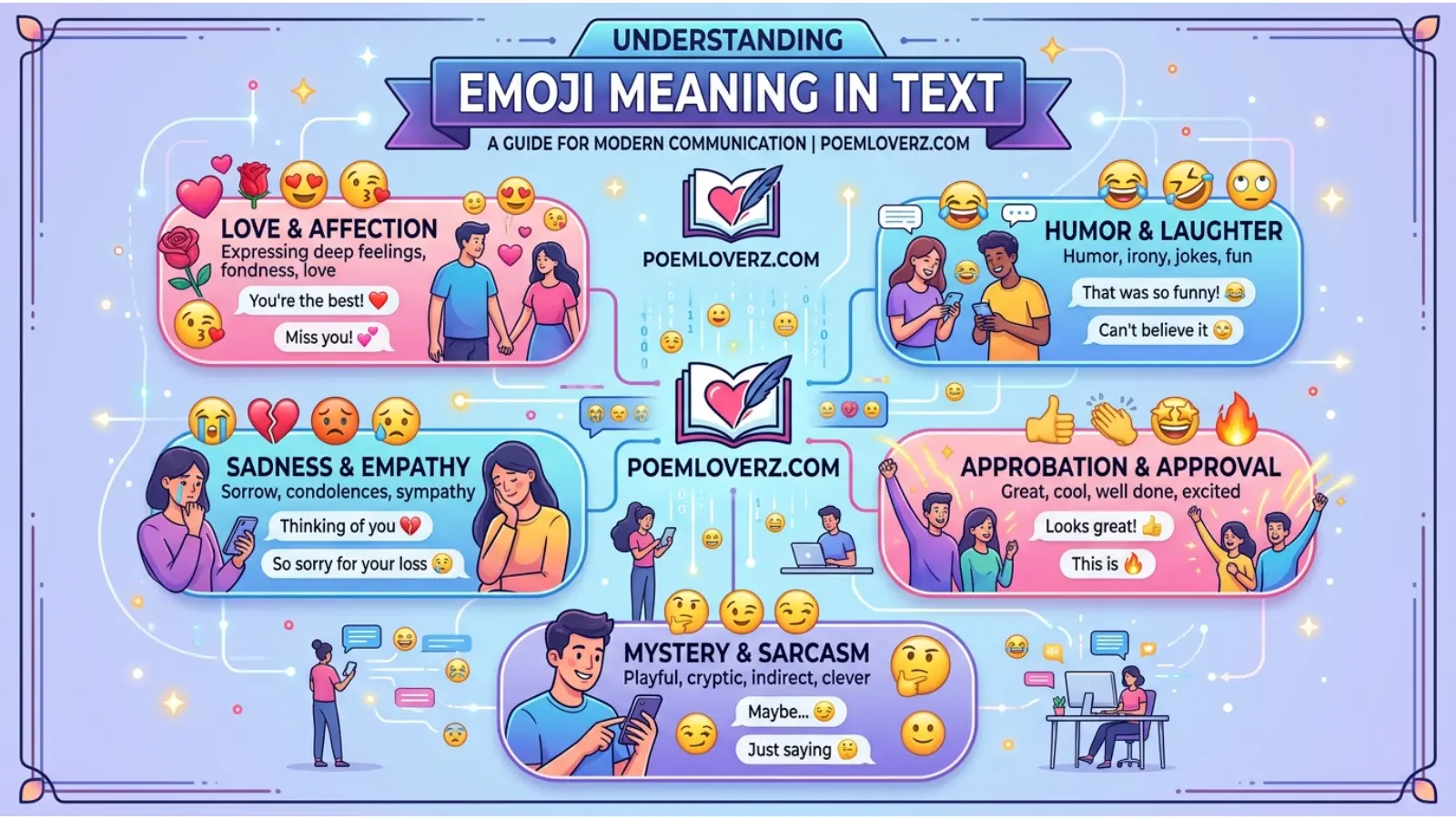 emoji mean in text