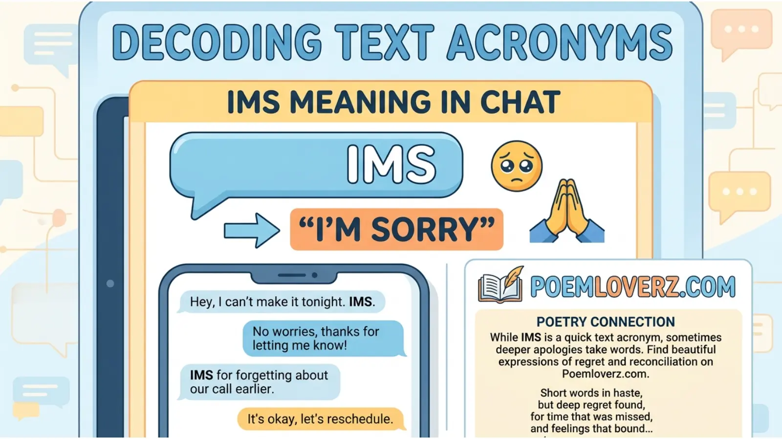 ims mean in text