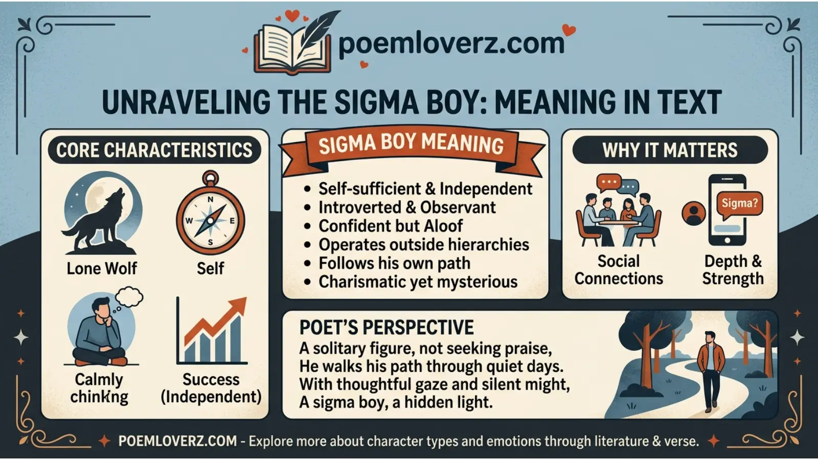 sigma boy mean in text
